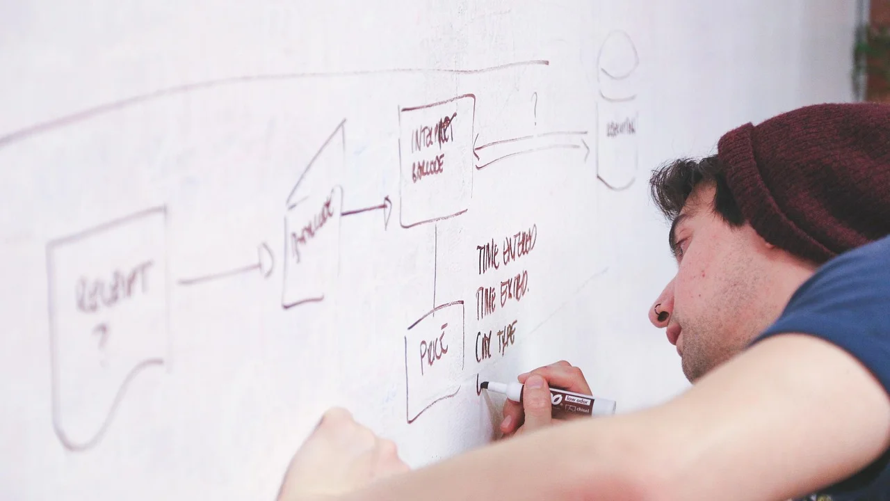 Tela de computador com ferramenta de formas para diagramas